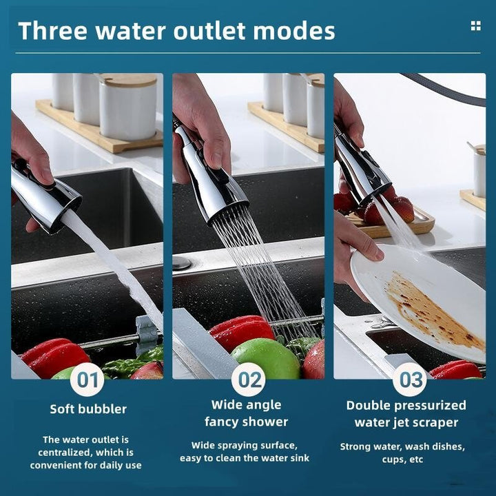 Luvikno | Aquaflow 360° Sprayer - Effektiv rengjøring med stil