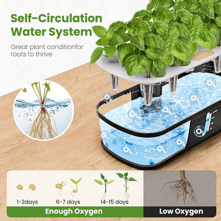 Innovativt hydroponisk vekstsystem – 12 podds kit | Luvikno