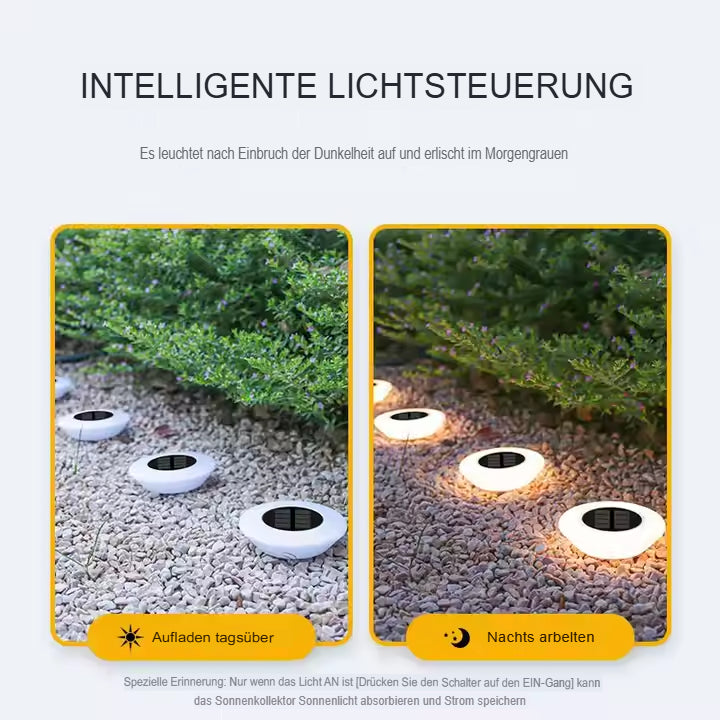 Luvikno | LED Hage Lampe Energieffektiv Utendørs Belysning