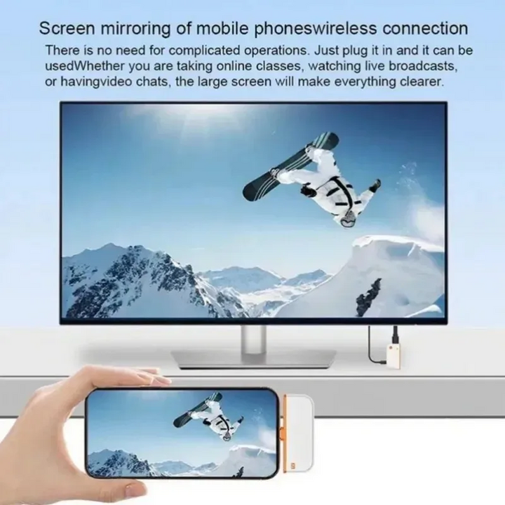 ScreenCast Trådløs Skjerm Casting Enhet | Luvikno