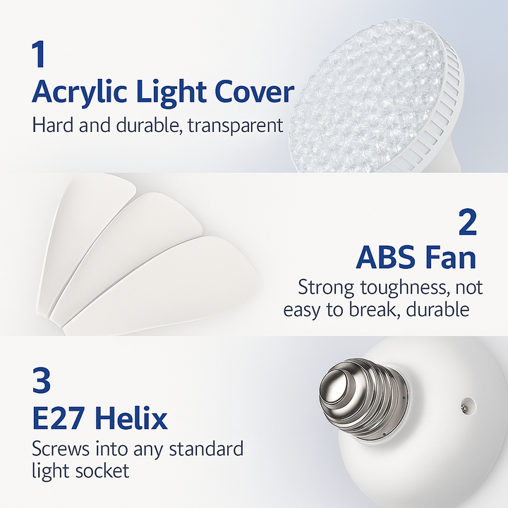 Elegant Flower Energy Saving RC Ceiling Fan Lamp | Luvikno