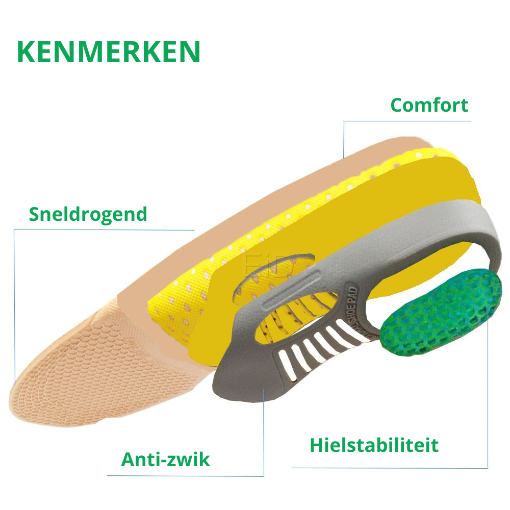 Luvikno | Stilige Ortopediske Gel-såler - for Umiddelbar Smertelindring