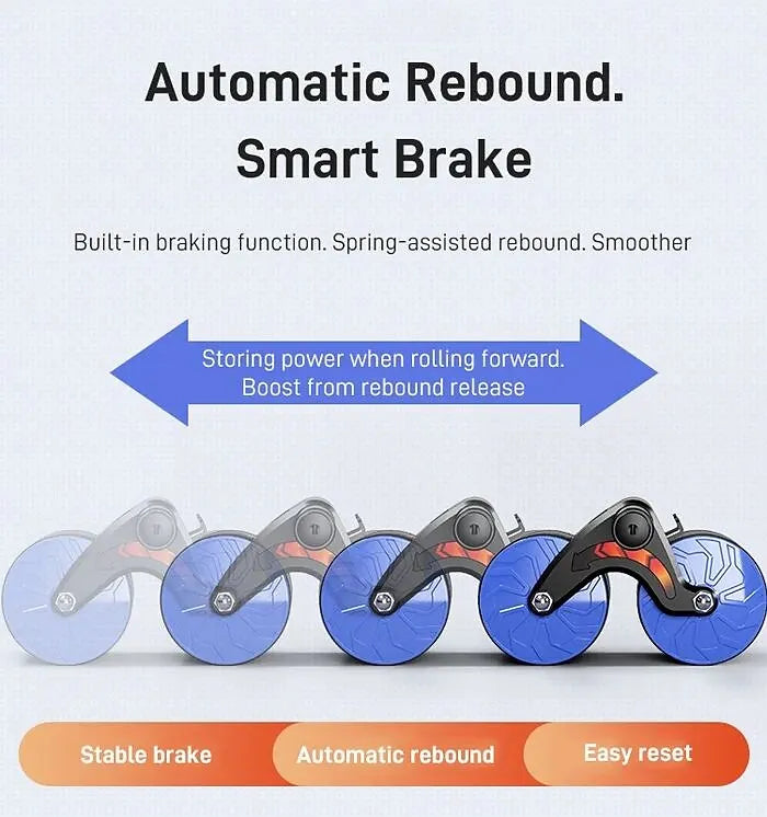 Luvikno | Automatisk Rulle Pro