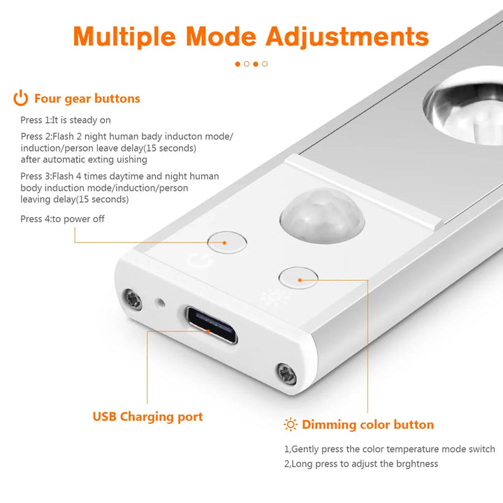 LED Under Cabinet Spot Light Rechargeable Magnet Night Light | Luvikno