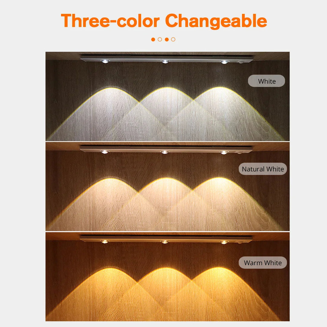 LED Under Cabinet Spot Light Rechargeable Magnet Night Light | Luvikno