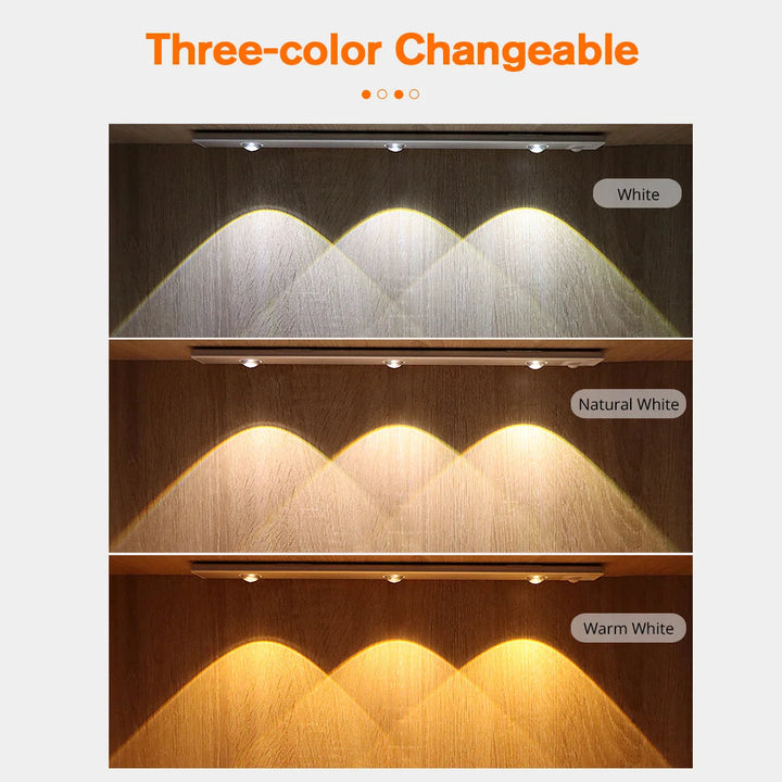 LED Under Cabinet Spot Light Rechargeable Magnet Night Light | Luvikno