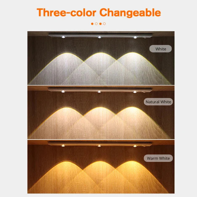 LED Under Cabinet Spot Light Rechargeable Magnet Night Light | Luvikno