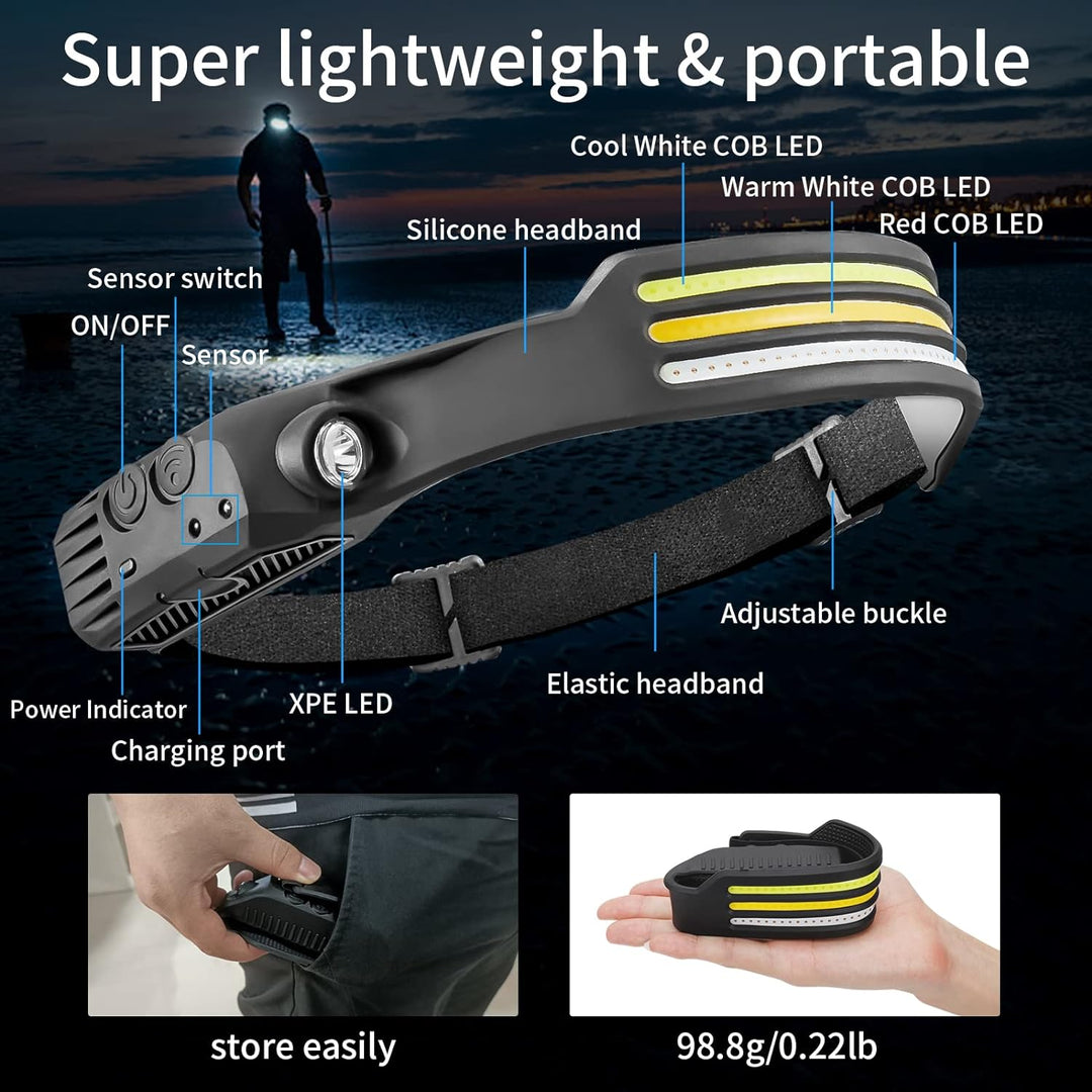 Luvikno | LED Hodelykt X3 – Vanntett & Oppladbar Hodelykt for Løping, Fotturer & Utendørs Eventyr