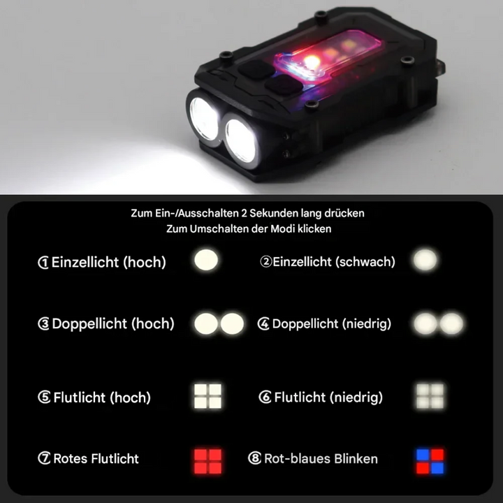 Luvikno | Taktisk USB oppladbar lommelykt - LumiTac Mini