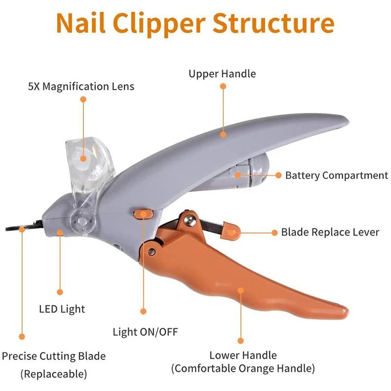 Pro Pet Clipper Luvikno