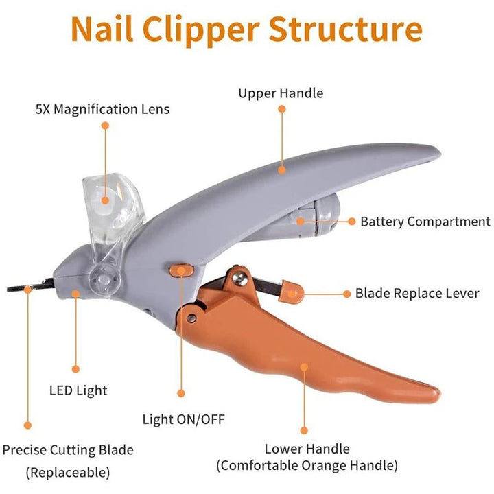 Pro Pet Clipper Luvikno