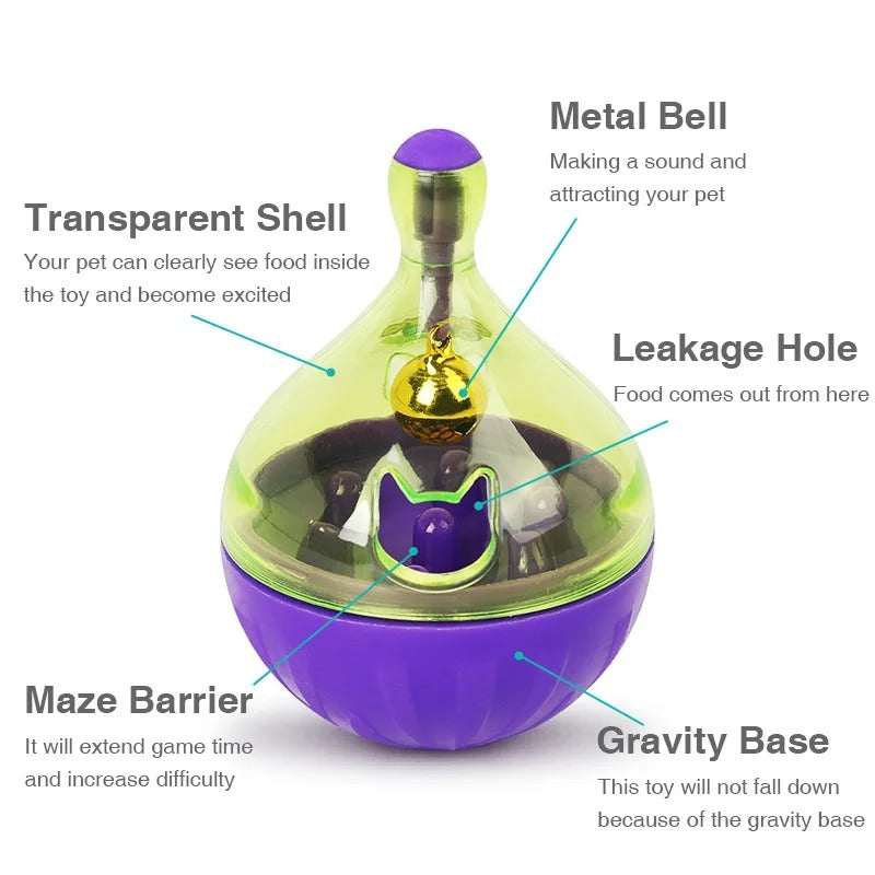 Pet Cat Fun Bowl Feeding Toy Luvikno