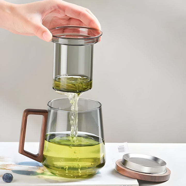 ArtisanBrew-kopp – Varmeresistent glass te kopp | Luvikno