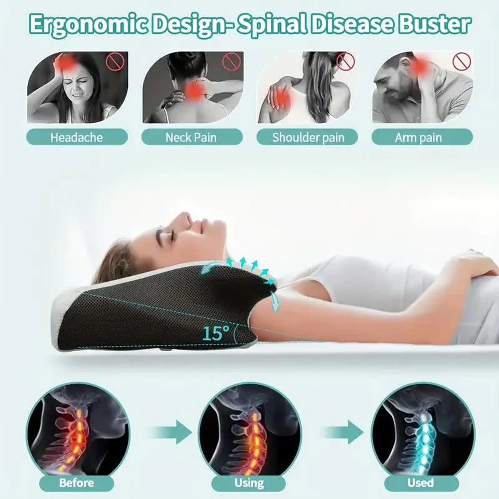 Luvikno | Butterfly Neck Support Memory Pillow | Ergonomisk, Hypoallergenisk & Ideell for Alle Søvnstilllinger