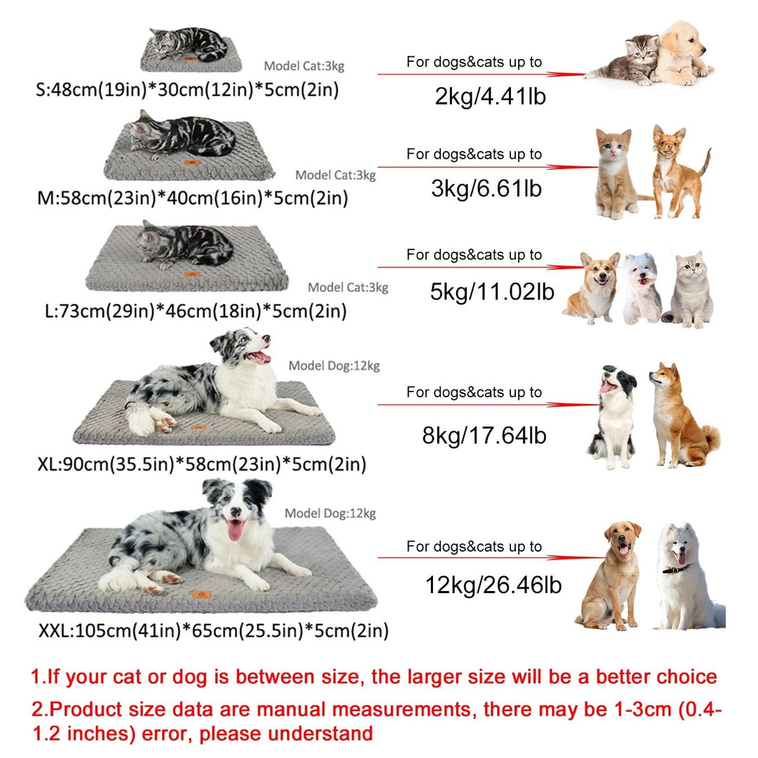 ComfyPaws Hundematte Luvikno