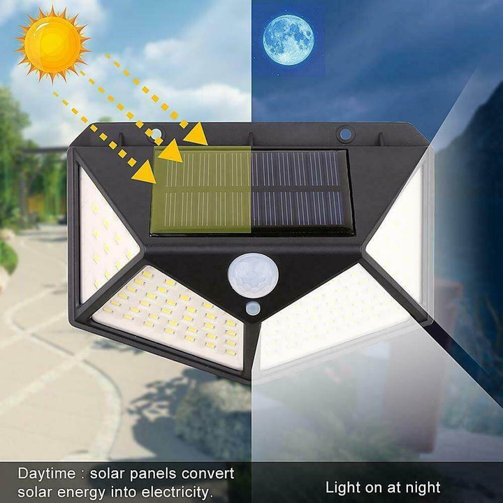 LED Utendørs Sollys Vegglampe | Luvikno