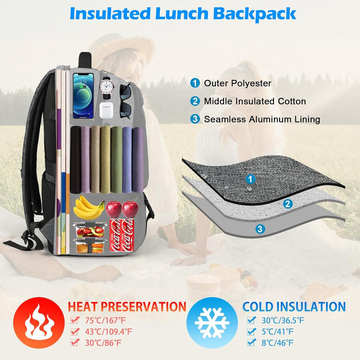 Vanntett Laptop & Lunsj Ryggsekk med USB-port – Multi-kompartments Reisebag | Luvikno