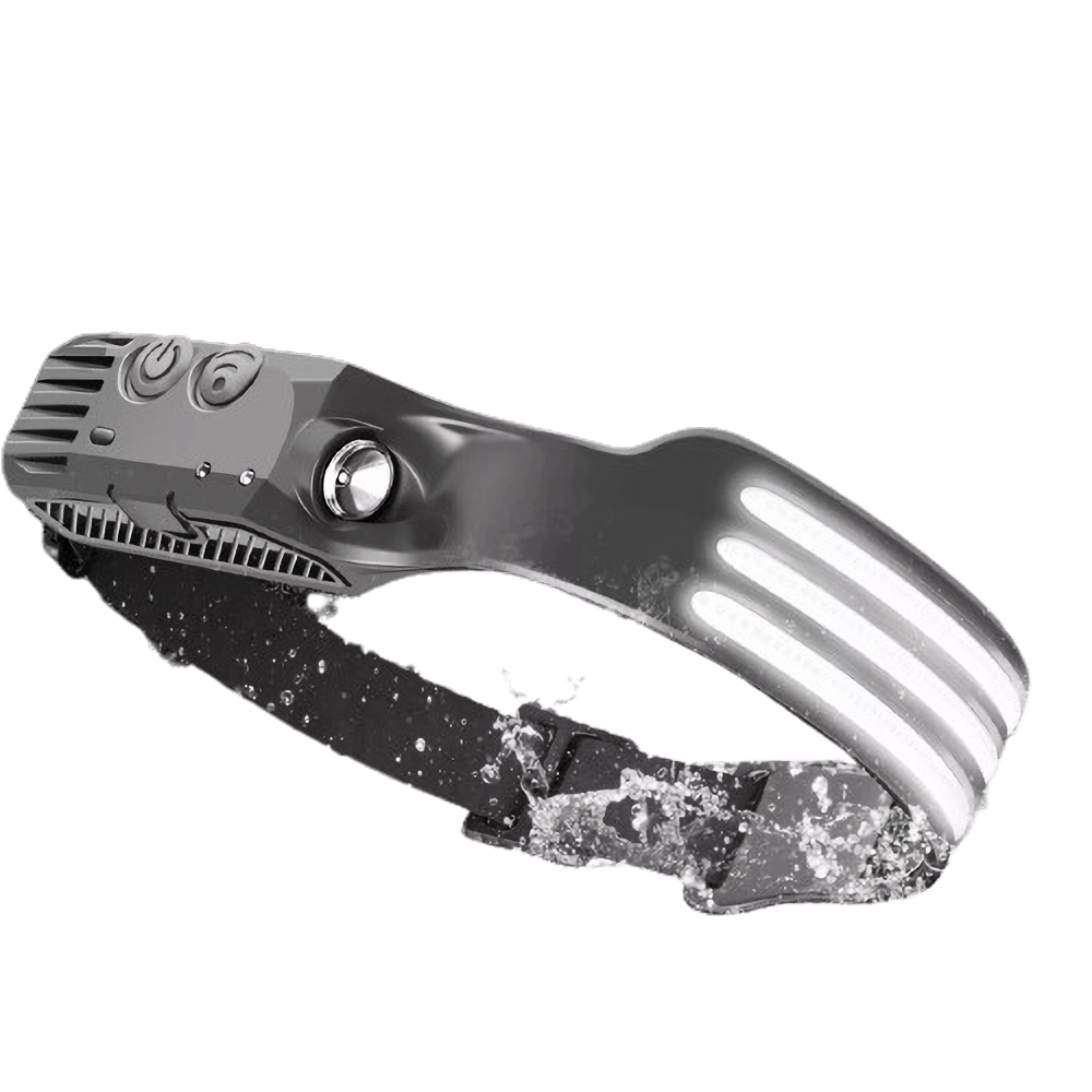 Luvikno | NightRunner Pro – 1500 Lumens for Løping og Fotturer