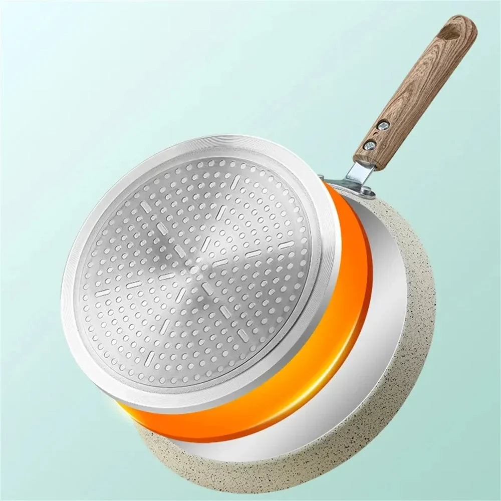 Non-Stick Omelettpanne Pizza Matlaging Induksjon Gassovn Stekepanne | Luvikno