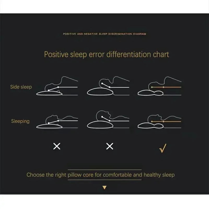 RelaxForm Pillow - Ortopedisk Hodepute for Søvnkomfort Luvikno