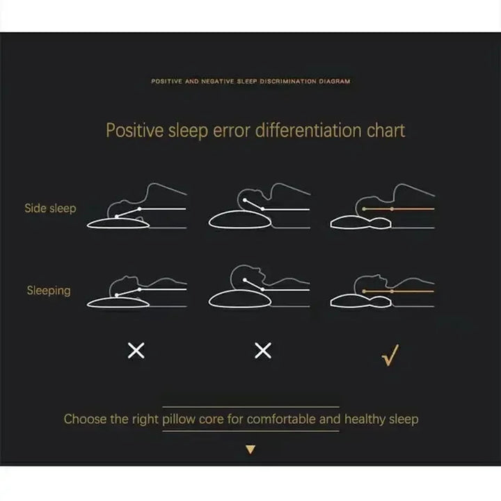 RelaxForm Pillow - Ortopedisk Hodepute for Søvnkomfort Luvikno