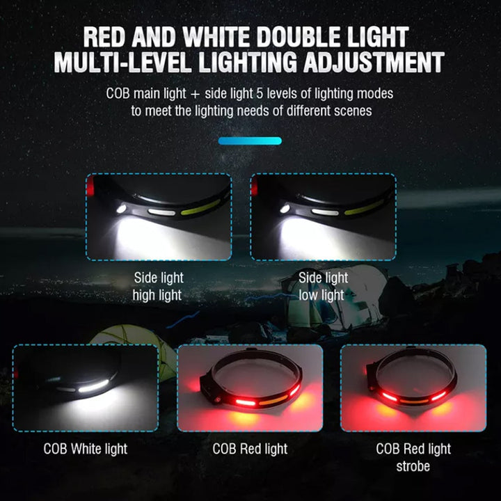 Hodelykt (oppladbar) 3-i-1 COB LED vanntett med bevegelsessensor | Luvikno
