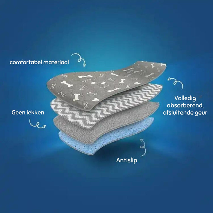 PetPaws Comfort Mat – Lekkasjefri Kjæledyrmatte Luvikno