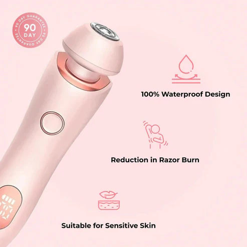 Luvikno | SilkTrimmer | Myk hud på et blunk