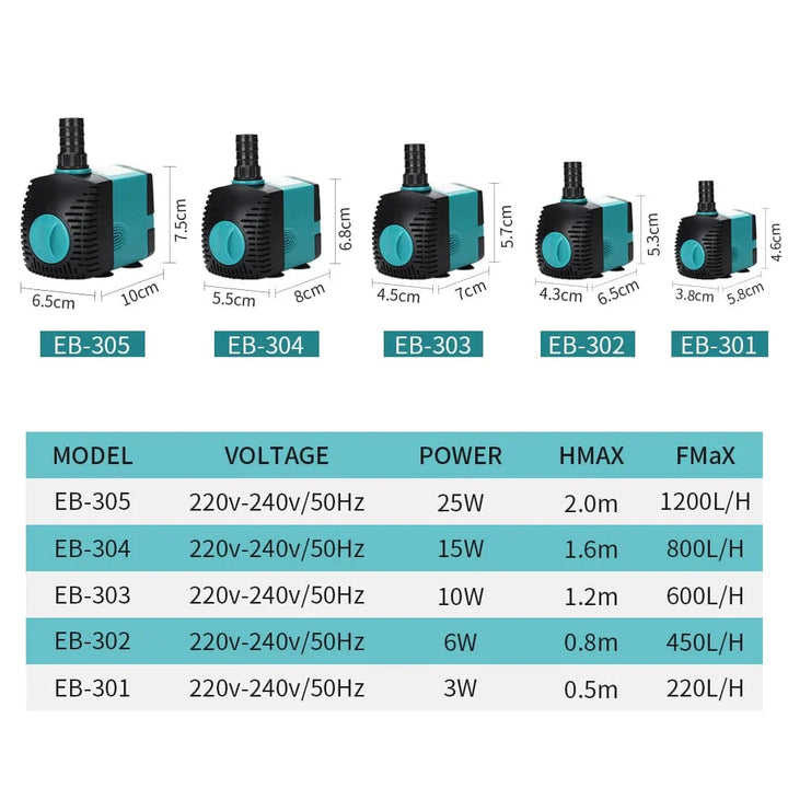 3-60W Ultra-Stille Nedsenkbar Vannpumpe Springvann Fiskedam Akvarium Vannpumpe Filter Fisketank Springvann Pumpe 220V-240V/110V | Luvikno