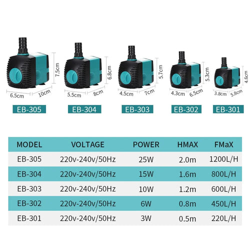 3-60W Ultra-Stille Nedsenkbar Vannpumpe Springvann Fiskedam Akvarium Vannpumpe Filter Fisketank Springvann Pumpe 220V-240V/110V | Luvikno