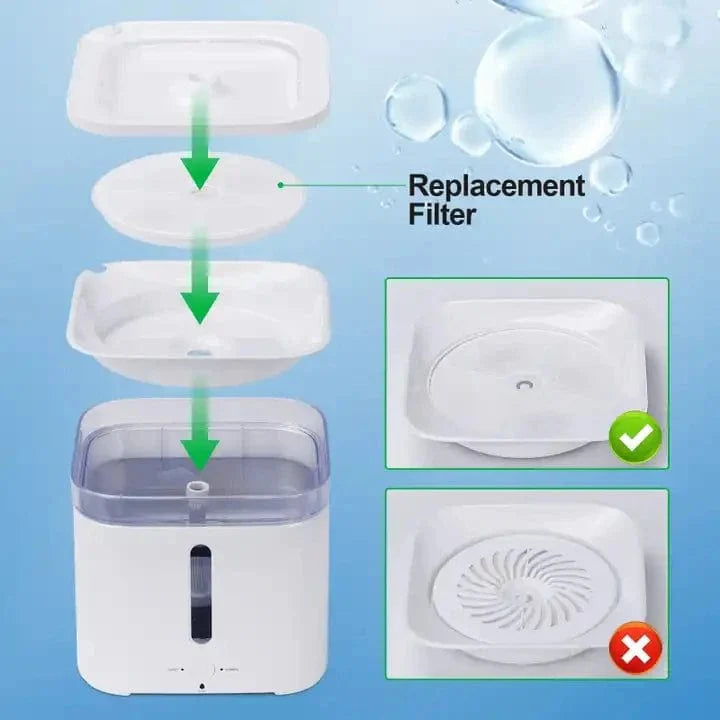 PETKIT Pet Automatisk Fôringsfilter Katt Vannfontene 5PCS Filter 3.0 Katt Helse Vannfontene Erstatningsfiltre Kattedekorasjoner | Luvikno