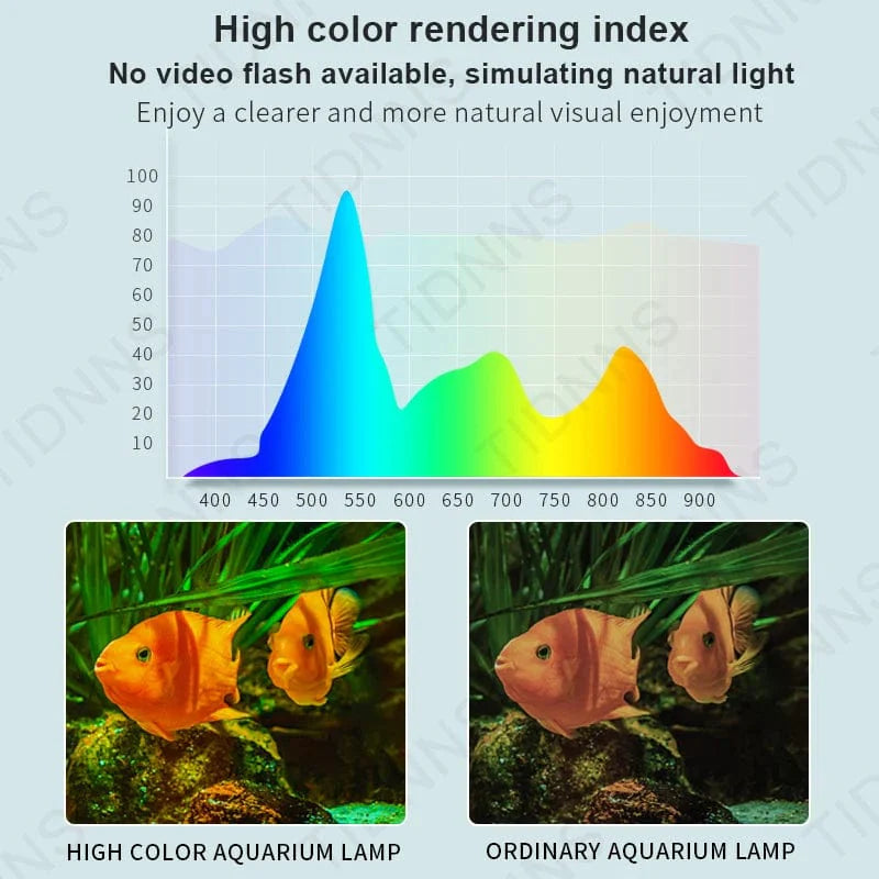 Akvarielampe LED Bred vinkel Vanntett fisketank lampe Nedsenkbar lysstyrke RGB Akvariedekor lampe Plante vekstlampe 22-57 | Luvikno