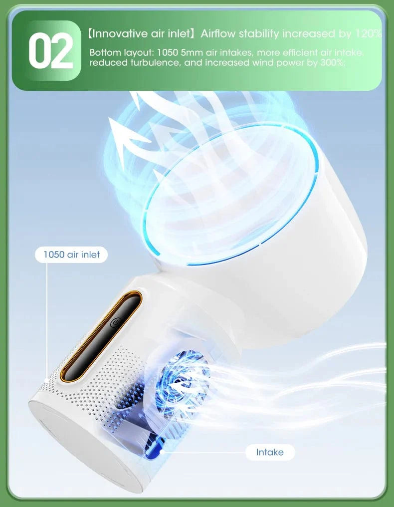 Desktop Bladeless Electric Fan Bordvifte 5-hastighets tårnvifte for baby kjøler luftkondisjonering USB oppladbar kjølevifte | Luvikno