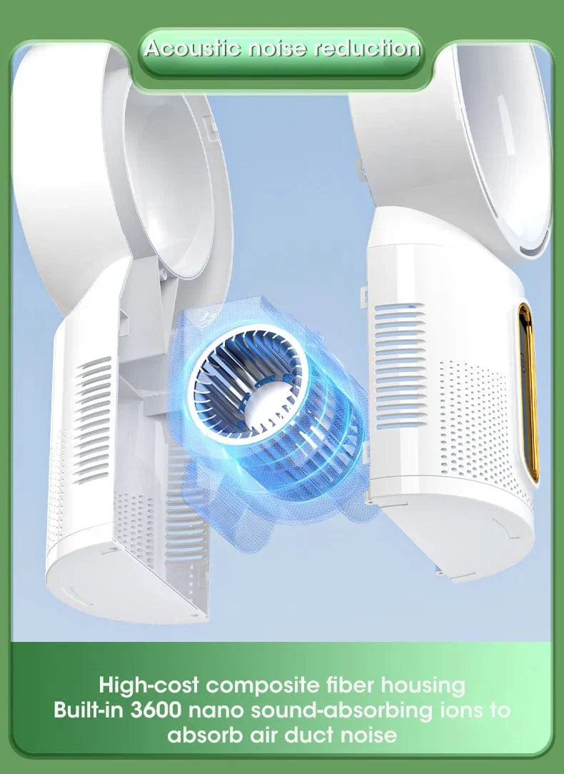 Desktop Bladeless Electric Fan Bordvifte 5-hastighets tårnvifte for baby kjøler luftkondisjonering USB oppladbar kjølevifte | Luvikno