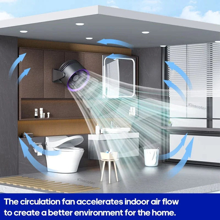 KINSCOTER Multifunksjonell Elektrisk Vifte Sirkulator Trådløs Bærbar Hjem Stille Ventilator Skrivebord Vegg Takvifte Luftkjøler | Luvikno