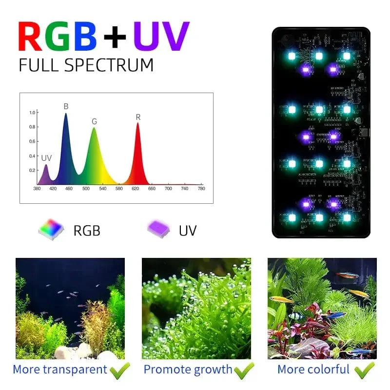 UKE AQUA USB akvarium lys Plante Vekst Full spektrum LED Økologi Mikrolandskap lys Nano akvarium lys | Luvikno