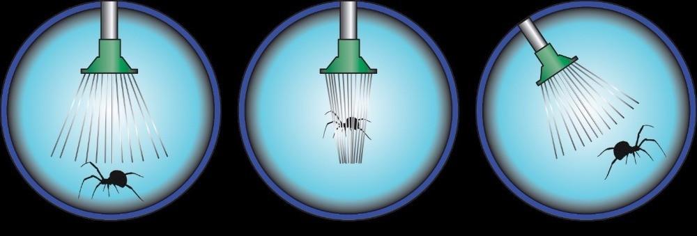 Critter Catcher - Human Insekt Fangende Stang | Luvikno