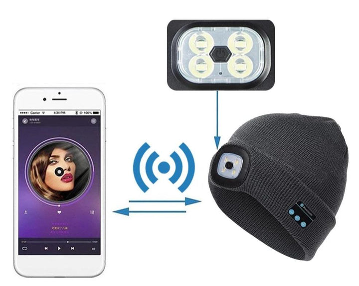 Smart LED All-in-One Beanie | Luvikno