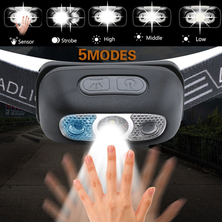 Mini Powerful LED Motion Sensor Hodelykt | Luvikno