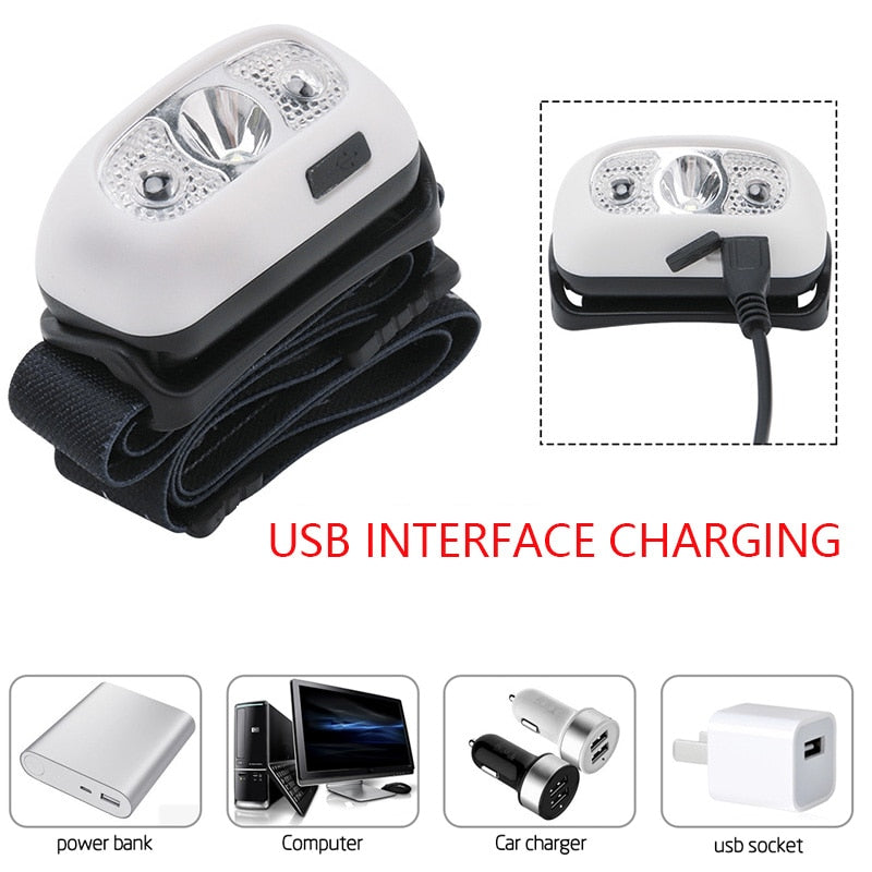 Mini Powerful LED Motion Sensor Hodelykt | Luvikno