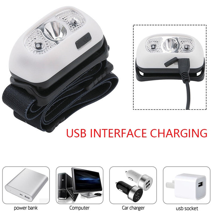 Mini Powerful LED Motion Sensor Hodelykt | Luvikno