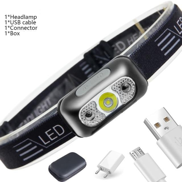 Mini Powerful LED Motion Sensor Hodelykt | Luvikno