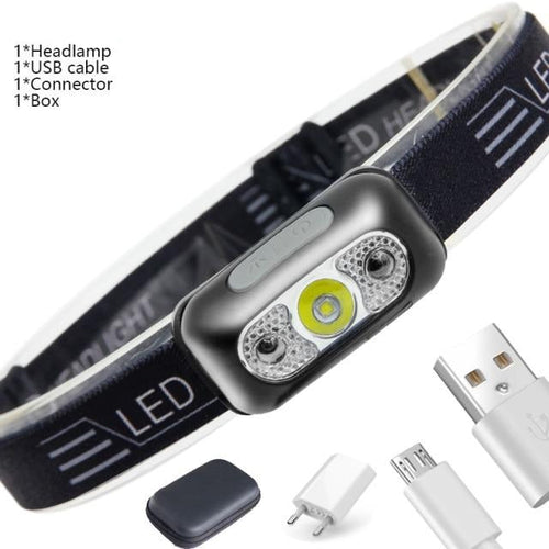 Mini Powerful LED Motion Sensor Hodelykt | Luvikno
