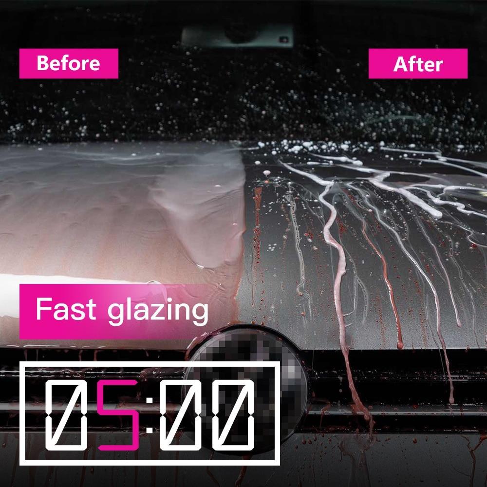 Nano Coating Agent | Luvikno