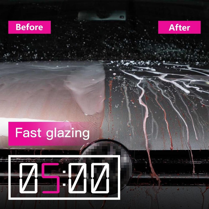 Nano Coating Agent | Luvikno