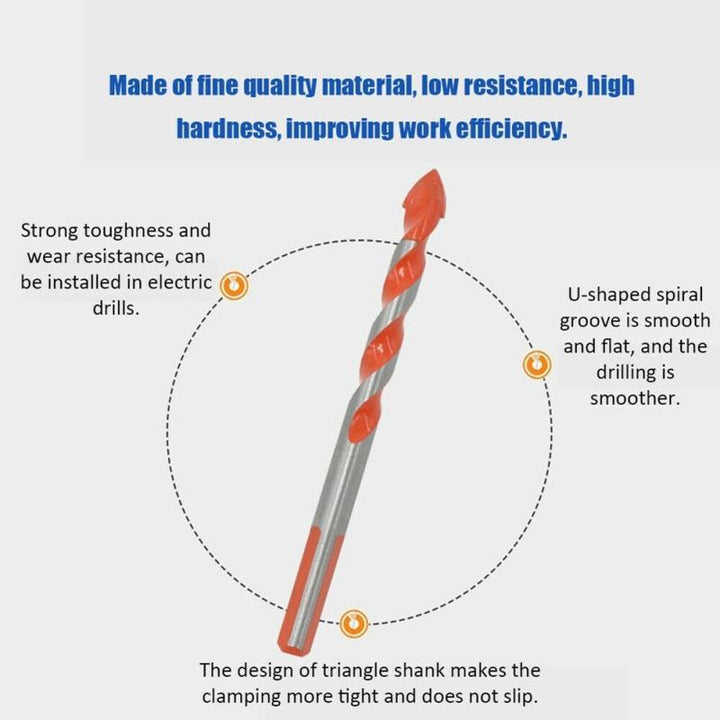 Ultimate Punching Drill Bits | Luvikno
