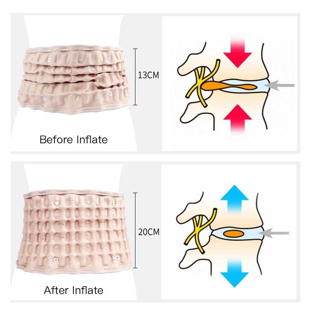 Lumbar Decompression Belt | Luvikno
