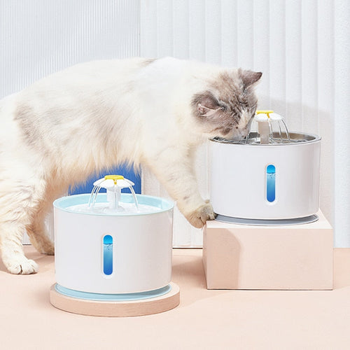 Luvikno | AquaFlow – Friskt, rent vann til kjæledyret ditt!
