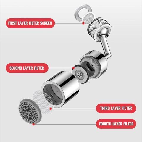 Universal Splash Filter Faucet | Luvikno