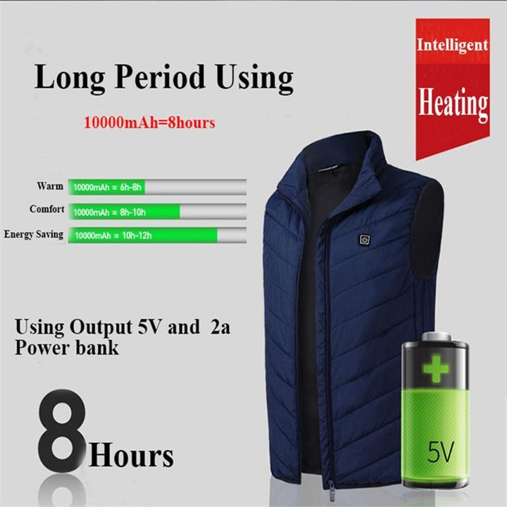 Heated Vest Jacket | Luvikno